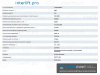 1618 Реле универсальное 601382300040 3 перекидных контакта 10А (230В АC) 11штырьковый разъем2