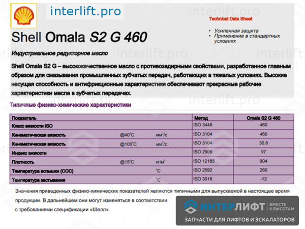 0535 Масло редукторное SHELL OMALA S2 G460 (20 литров)_2