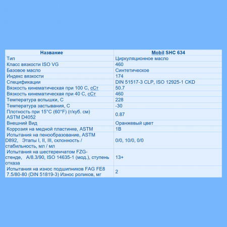 2480 Масло редукторное МOBIL SHC 634 (20л) 2