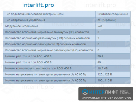 0963 Контактор J7KN-40 110V 50Hz 40A 18,5kW_3