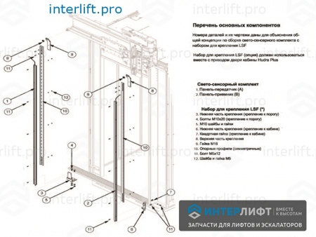 1079 Завеса световая WITTUR WSE81plus_1